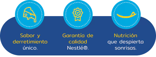 Nestle que rico puntos de calidad